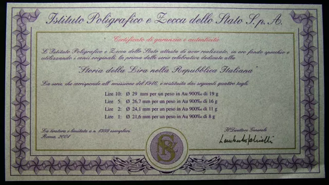 2004 Italy Ipsz Certificate Of Warranty And COA Original