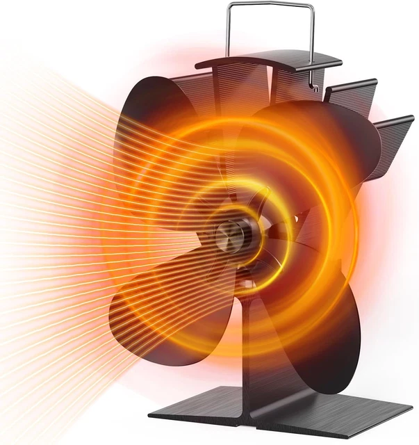 Ventilatore Per Stufa A Legna HAWCAFU - Alimentato A Calore, 4 Pale, Diffusore Calore Silenzioso, 85-345°C - Foto 4