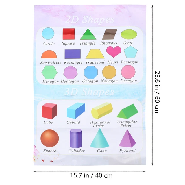 EARLY EDUCATION WALL Map 2D 3D Shapes Chart Learning Poster Nursery £7. ...