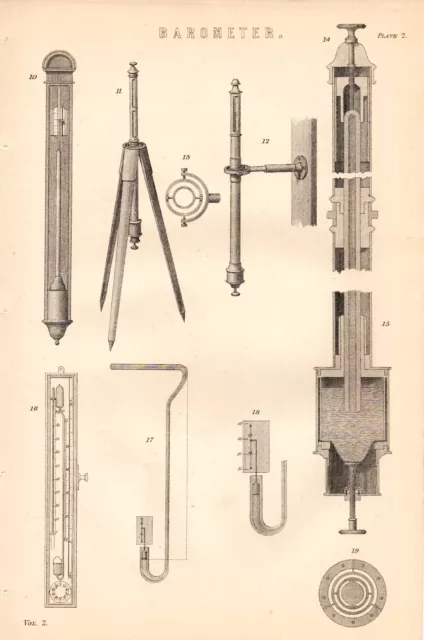 1868 Print ~ Barometer ~ Various Apparatus Measuring Weather