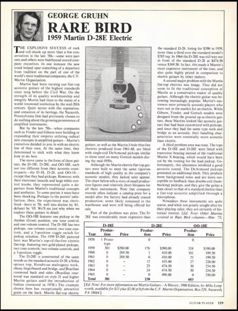 1959 Martin D-28E electric guitar history article by George Gruhn