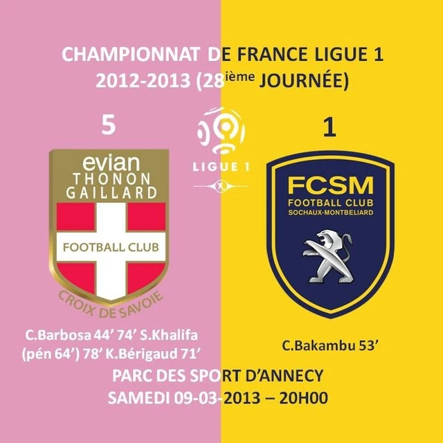 Magnet De Frigo – FC Sochaux (FCSM) – Foot Ligue 1 – Just Foot