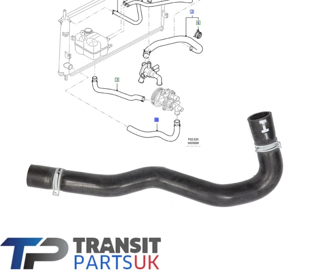Car Engine Coolant Hoses for Ford Transit 1985 for sale | UK
