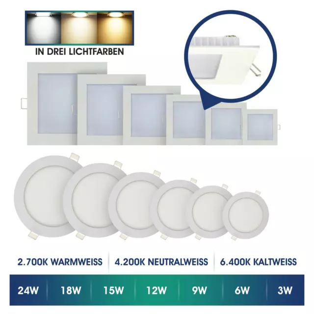 LED Panel flach Einbaustrahler Deckenleuchte Einbauleuchte Strahler Ultraslim