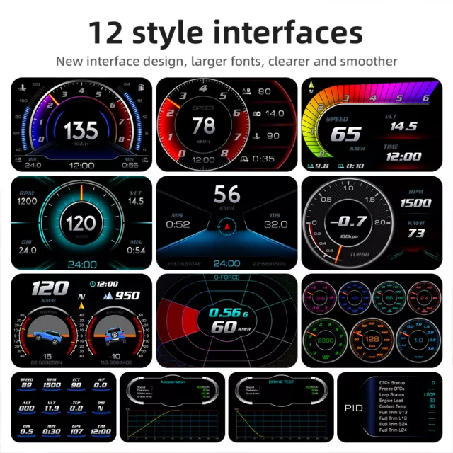 Affichage tête haute OBD + GPS HUD P24 pente compteur de vitesse alarme régime 3