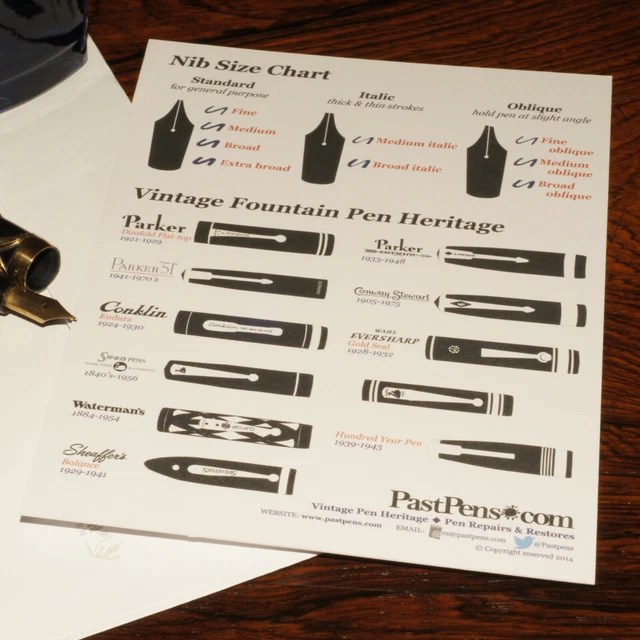 Gift Card/Tag/Postcard/Paper Card/Memo/Bookmark Vintage fountain pen Pilot