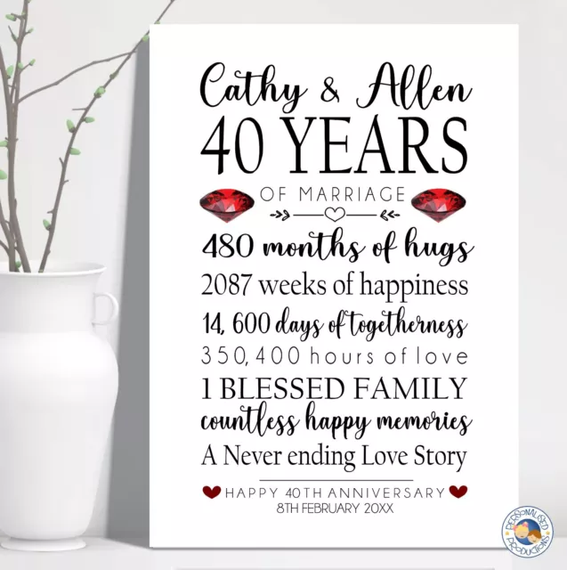 WEDDING ANNIVERSARY GIFT A4 personalised print 35th 40th 45th 50th 55th 60th 65