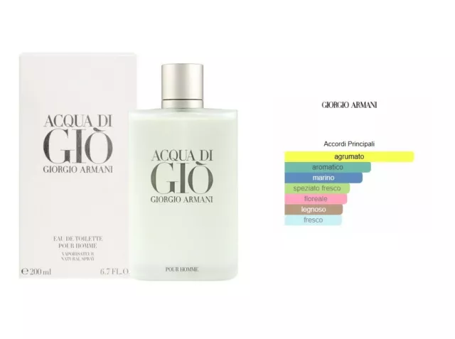 Profumo Uomo Armani Acqua Di Gio Eau De Toilette 200Ml -  Nuovo E Sigillato