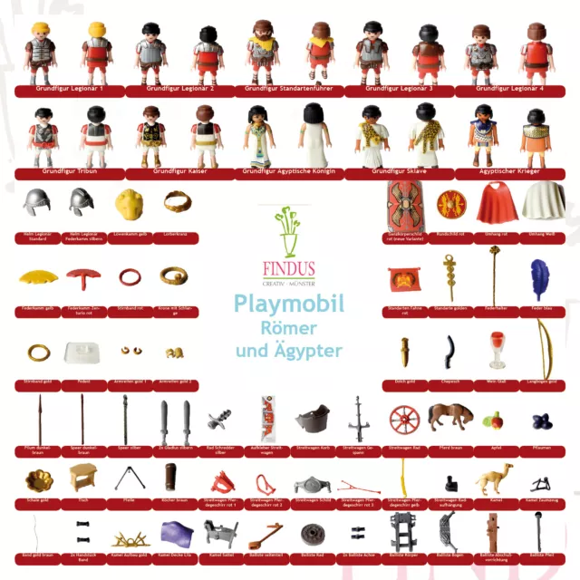 Playmobil® - Römer - Ägypter - History - Figuren - Fahrzeugteile zur Auswahl