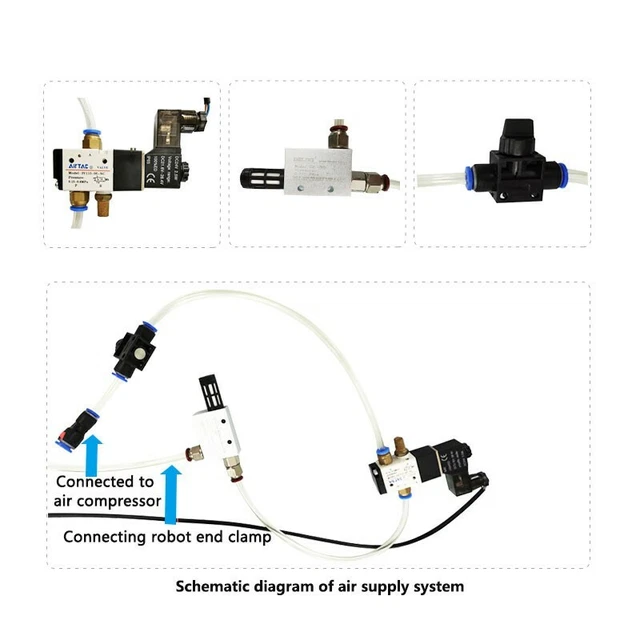 Industrial Robot Arm Parts Mechanical Air Supply System Kit For Robotic Arm tps
