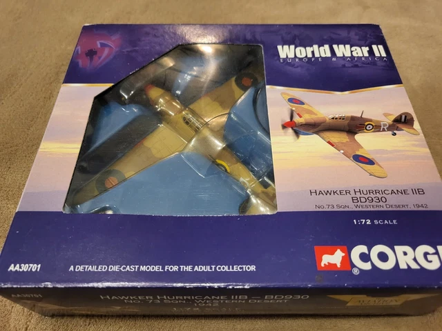 Veicoli militari, Modellismo statico, Giocattoli e modellismo 