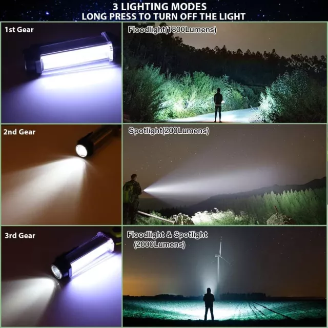 LED Headlight 2000LM LED Work Light for Ryobi 18V ONE + Li-Ion NiCd NiMh Battery 3