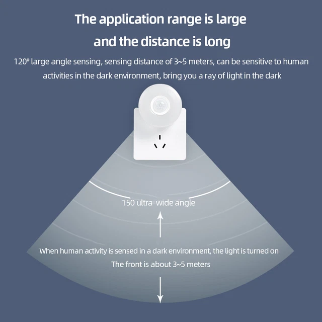 NIGHT LIGHT 0.8W LED Motion Sensor for Kids Bedroom Bathroom (US white