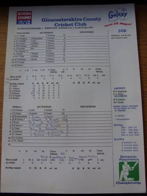 06/07/1995 Cricket Scorecard: Gloucestershire v Middlesex  -  4 Days (scores not