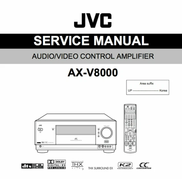 JVC AX5 SCHEMATIC Diagram Service Manual Circuit Diagram Techniques £