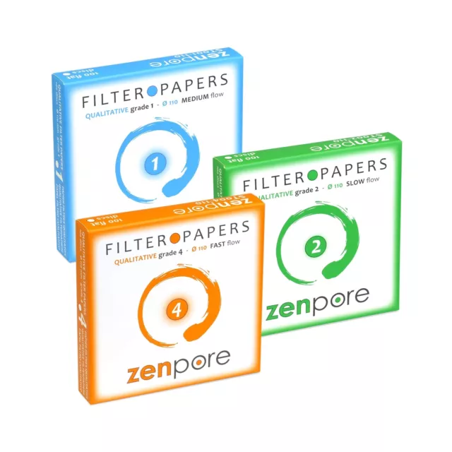 11 cm Lab Filter Paper, Standard Grades 1, 2, 4 - ZENPORE Fast, Medium, Slow ...