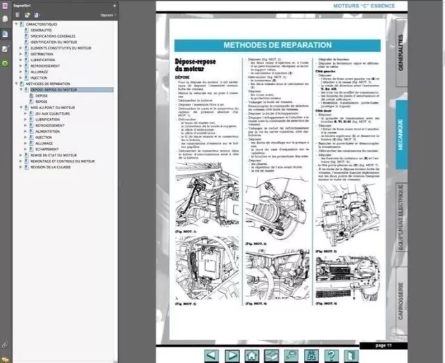 Renault Twingo Manual de Taller - Reparación Manual 3