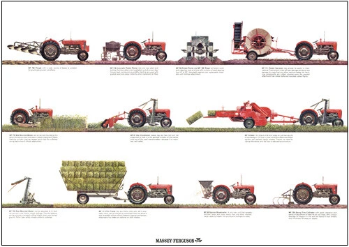 A3 MASSEY FERGUSON MF 590 Tractor Poster Brochure Britains Farm Poster
