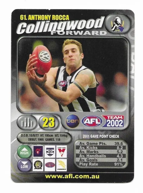 2002 Teamcoach Collingwood Magpies Anthony Rocca # 61 Card Afl