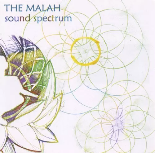 MALAH - Sound Spectrum - CD - **BRAND NEW/STILL SEALED** - RARE
