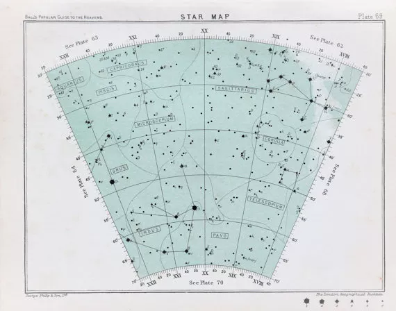 Antique Star Chart, Astronomy Print, Victorian Colour Lithograph Celestial (69)
