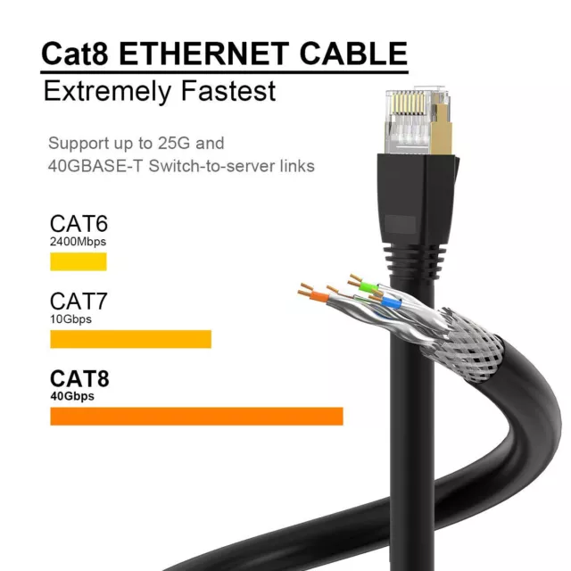 Premium long 50FT ethernet cable cat8 lan RJ45 Network Cable Cord 2000MHz 40Gbps 2