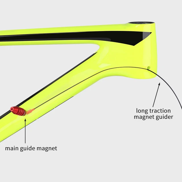 BICYCLE INNER CABLE Routing Guide Tools Set Bike Repair Kit (Red) EUR