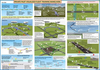 Cessna 172s g1000 checklist - perbreak