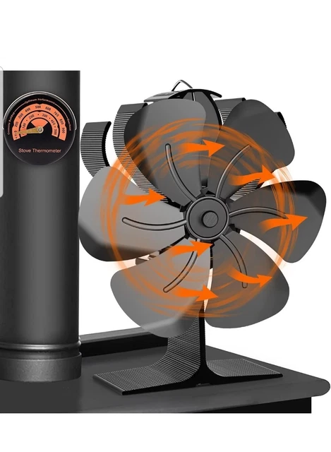 Ventilatore Per Stufa A Legna HAWCAFU - Alimentato A Calore, 4 Pale, Diffusore Calore Silenzioso, 85-345°C - Foto 3