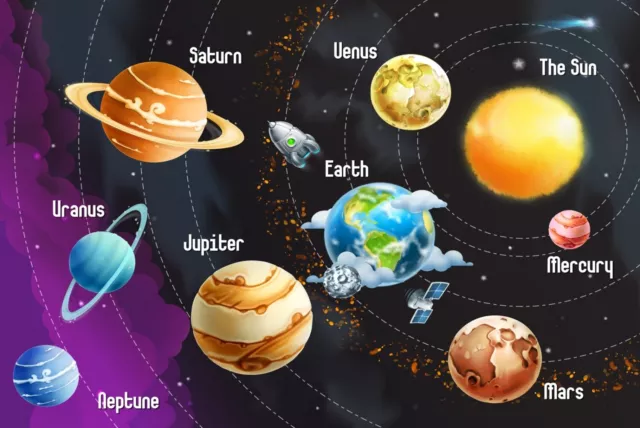 Magnettafel Pinnwand Magnetboard Sonnensystem Planeten