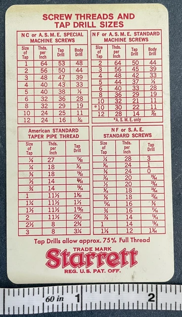 VINTAGE STARRETT DECIMAL Equivalents and Tap Drill Sizes Plastic Card ...