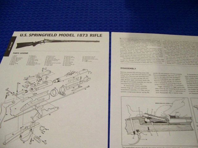 U.S. SPRINGFIELD MODEL 1873 Rifle.. Legend/Exploded View/Disassembly ...