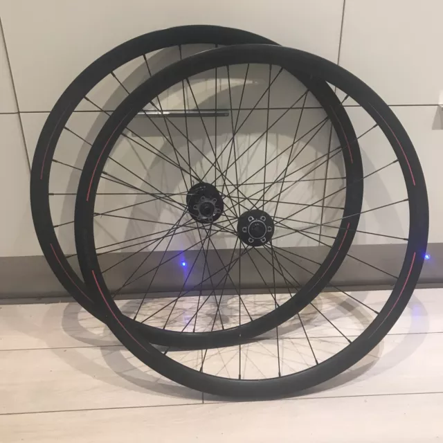 axis 3.0 disc scs