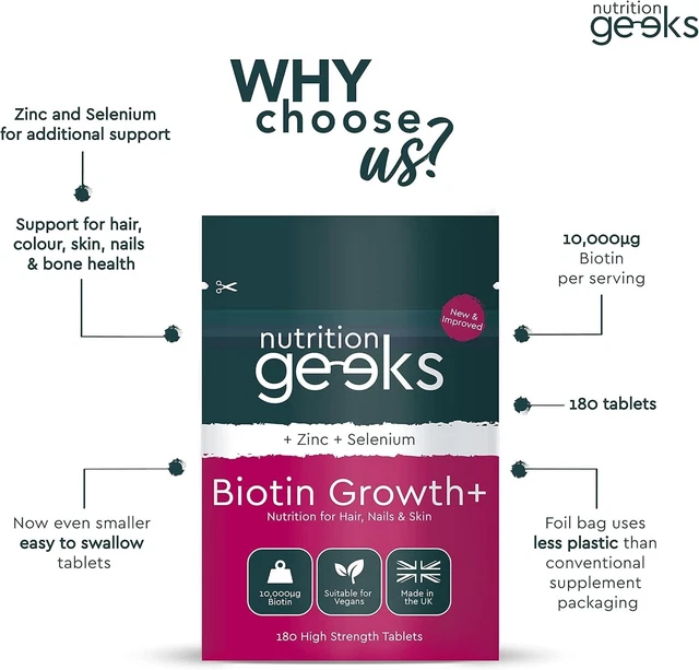 NUTRITION GEEKS BIOTIN Hair Growth Supplement - 180 Tablets Enhanced ...