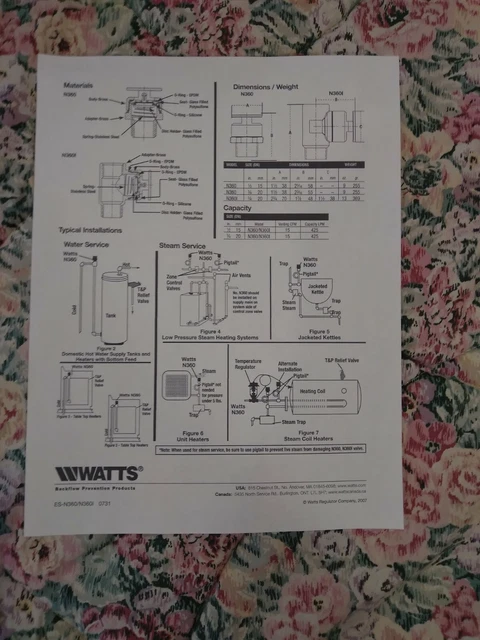 Watts N360 Vacuum Relief Valve Nos