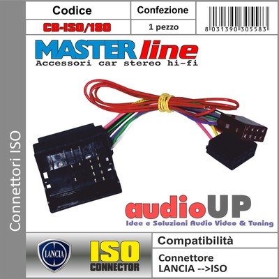 ALIMENT CONN ANT CHEVROLET AVALANCHE 2007>2013 Conn CONNETTORE RADIO A ISO ALTOP 
