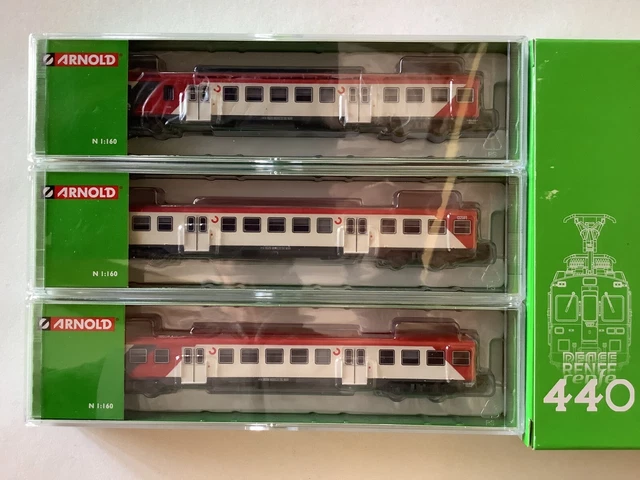 Schéma de réseau de train électrique HO pour débutants