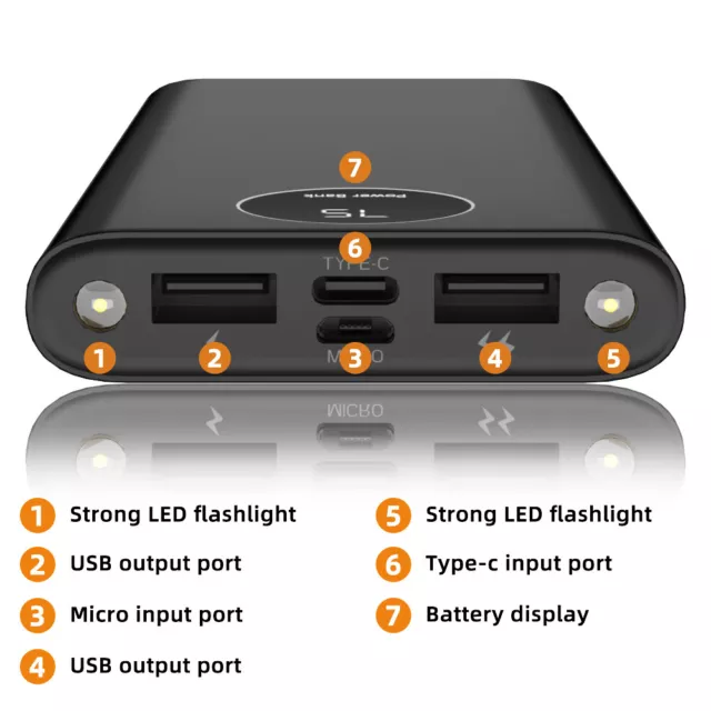 Ultra-thin Portable External Battery Huge Capacity Power Bank 10000mAh Charger