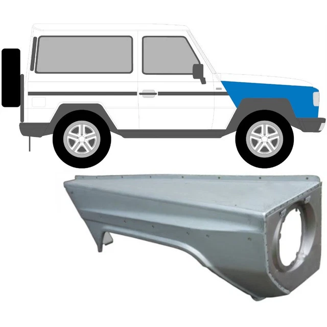 Mercedes G Class 1979- Hinten Kotflügel Reparaturblech / Satz