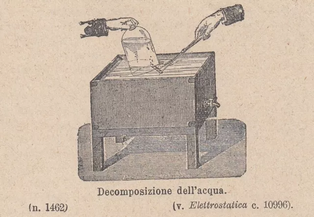 C5518 Mantenimiento de Agua, 1888 Xilógrafo Época, Vintage Engraving