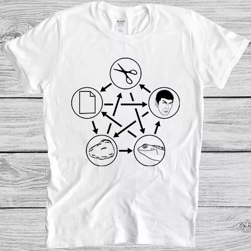 Rock Paper Scissors Lizard Spock Funny Meme Gift Top Tee T Shirt 4055