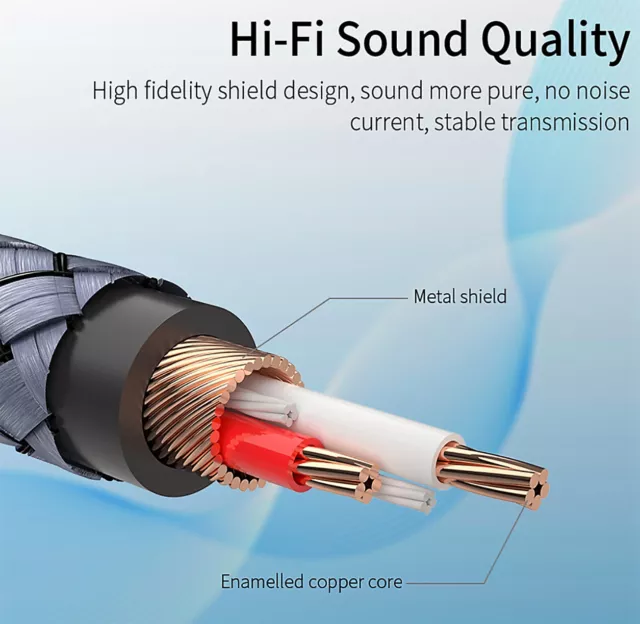 Câble adaptateur Audio jack 3,5 mm stéréo mâle vers 2x RCA mâles AUX Essager 3