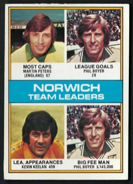 Topps - Footballers (Red, 1977) - #115 Norwich Team Leaders