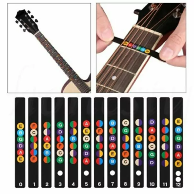 Guitar Fretboard Note Decal Fingerboard Musical Scale Map Sticker for Practice 2