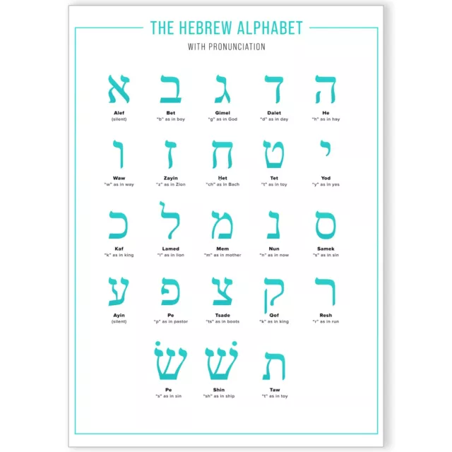 The Hebrew Alphabet - Learn A Language Letters - A4 Laminated Educational Poster