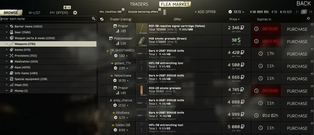 1-15 Level + Flea Market Unlock