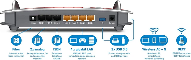 AVM Fritzbox 5490 router in fibra ottica 4 porte Gigabit router WLAN 1300 Mbps rete 2