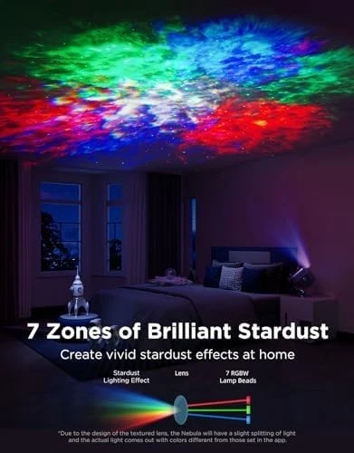 Nebula Led STAR PROJECTOR LIGHT LED, RGBW 7-Zone Nebula Effect Light Projector ...