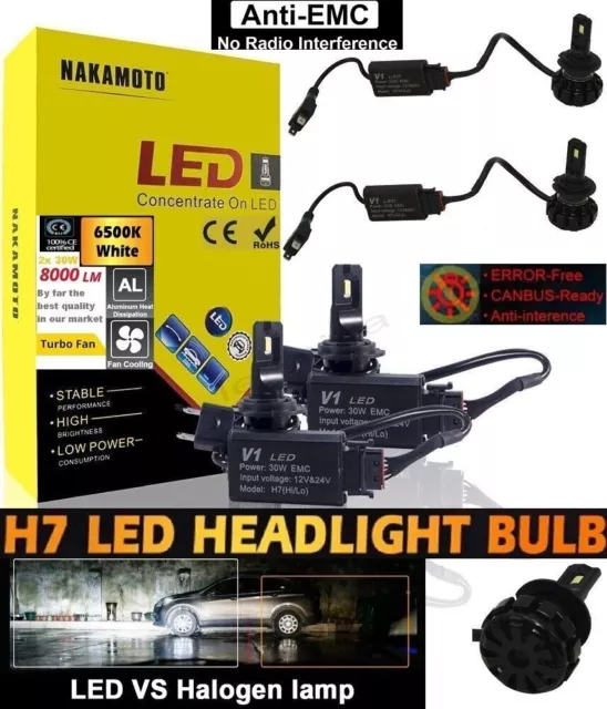 2x 12V-24V H7 6500K WHITE LED Car Truck Headlamp Light Bulbs 30W 4000lm CANBUS