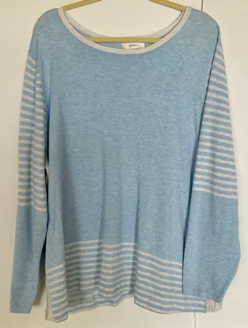 CJ Banks Baby Blue Soft Feel LS Sweater Size 3X Plus - NWOT